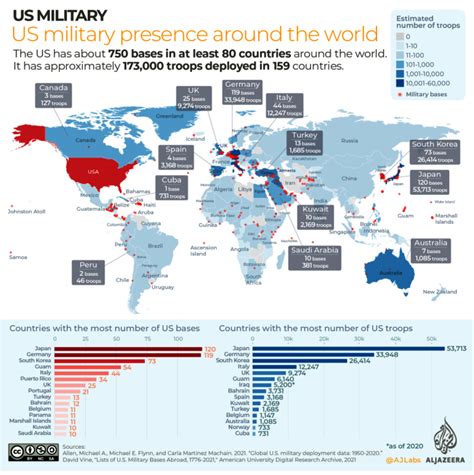 Infographic: US military presence around the world .